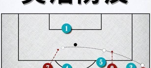 黑白体育- 关键时刻意甲传出新动向，费城76人豪取连胜，管理层表态——媒体盛赞，赛程密集仍需轮换