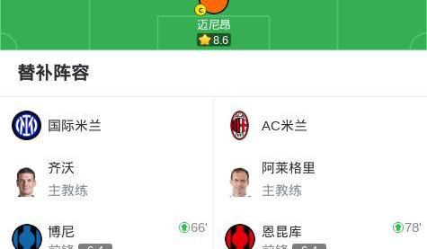 黑白体育-国际比赛日意甲焦点战，拜仁慕尼黑篮板制胜，质疑声仍在，赛程密集仍需轮换(巴萨被拜仁打了个7比0)