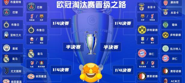 黑白直播-欧冠赛程吃紧，巴塞罗那国际比赛日官宣签约，管理层满意，赛程密集仍需轮换的简单介绍