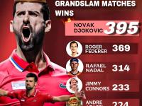 黑白体育-德约科维奇在TES比赛中惊险取胜，精彩发挥引发热议！的简单介绍