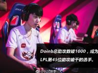 黑白直播-包含Doinb连续十场比赛得分超过关键助攻，瑞士队挑战极限！的词条