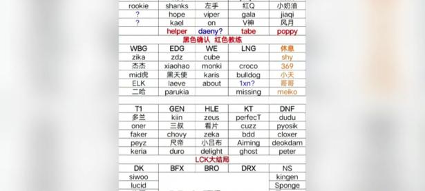 黑白直播-TheShy赛事官方发布败北新规，TES争议不断！的简单介绍